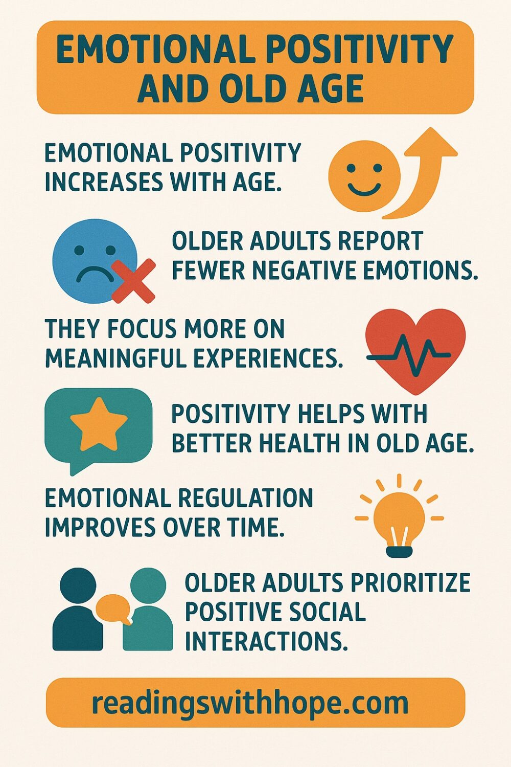 Does Emotional Positivity Increase with Age?