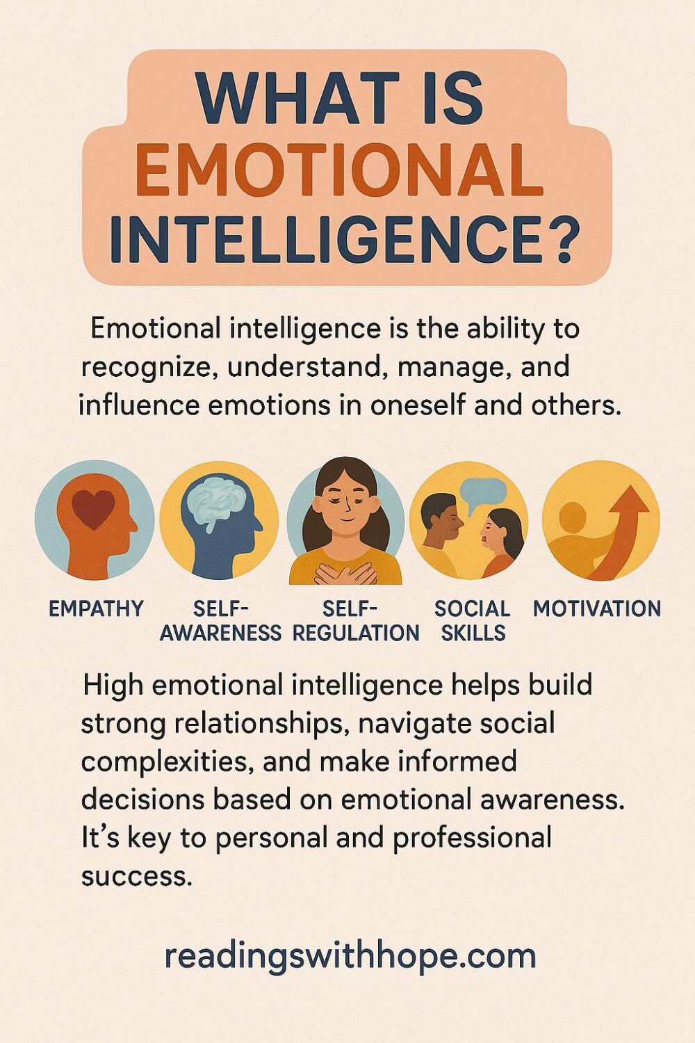 Why Emotional Intelligence Matters More Than Ever in the Virtual World Why Emotional Intelligence Matters More Than Ever in the Virtual World